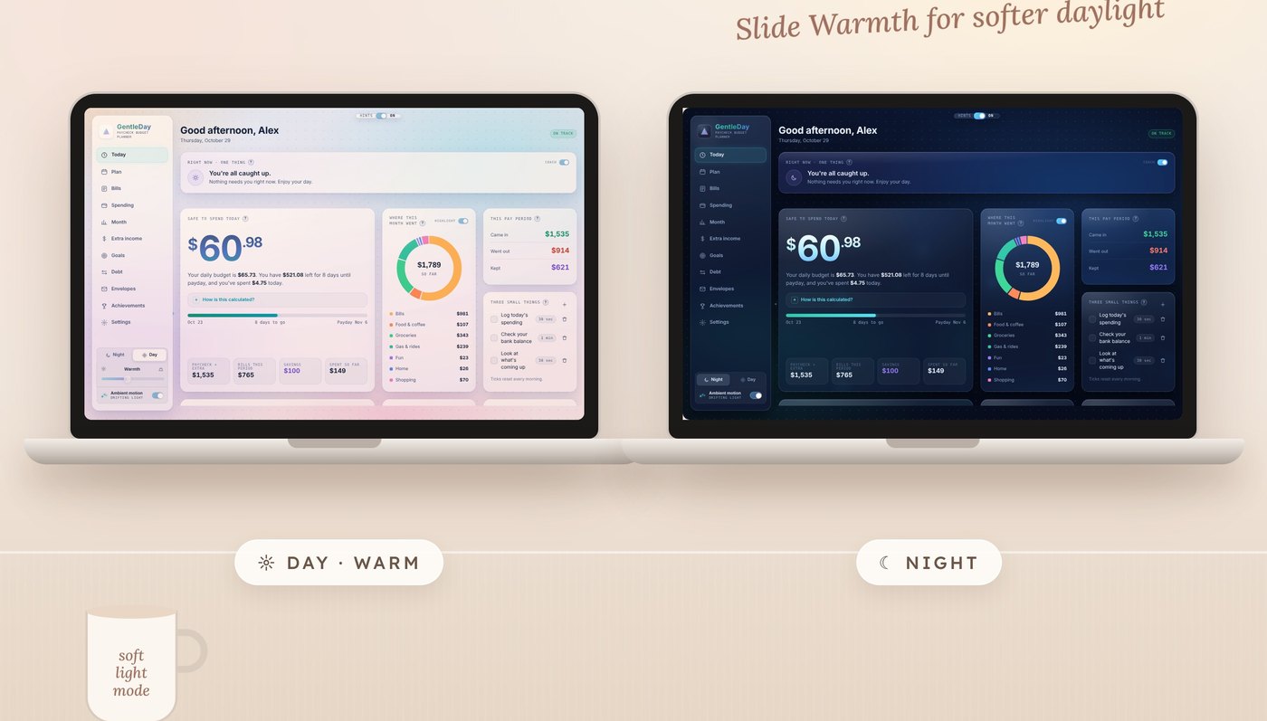 Warm by day, easy on the eyes by night